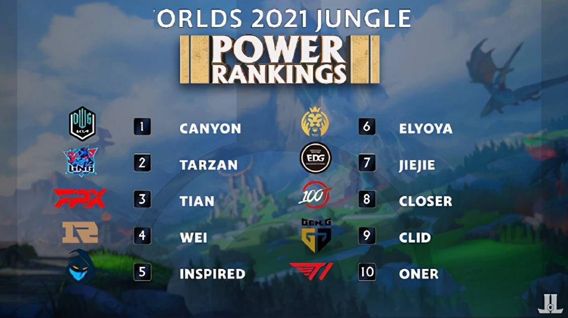 教科书级别 教科书级别