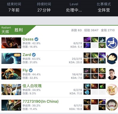 总的来说 总的来说