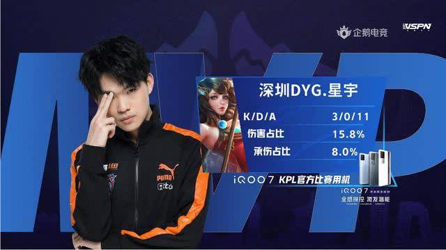 超赛季末的 超赛季末的