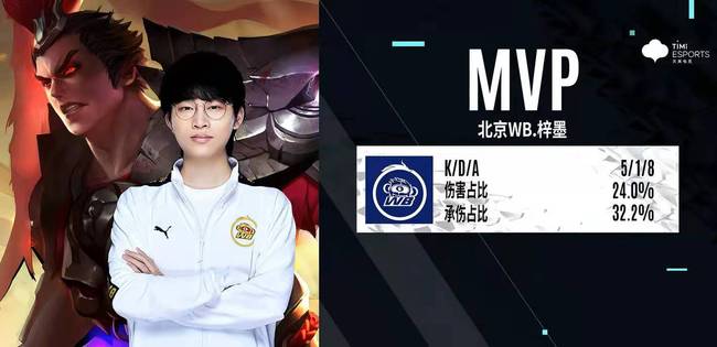 西天才在英 西天才在英